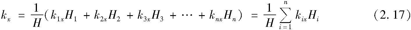 2.2 土的滲透性